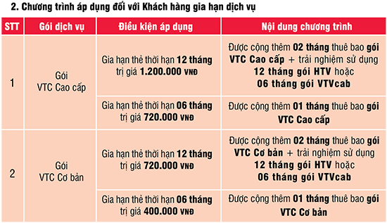 Ưu đãi đặc biệt từ truyền hình số vệ tinh VTC