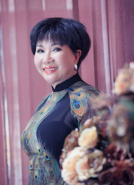 lệ thu