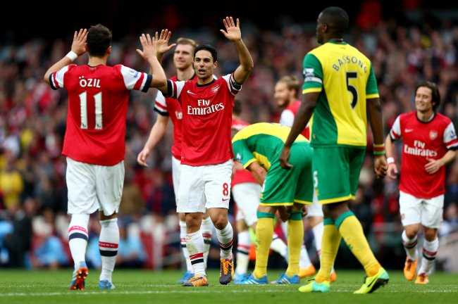 Arsenal sẽ thắng Norwich để trở lại top 3