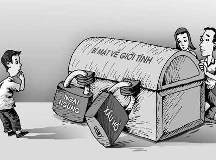 Vấn đề giáo dục giới tính cho con luôn khiến các bậc phụ huynh đau đầu Vấn đề giáo dục giới tính cho con luôn khiến các bậc phụ huynh đau đầu