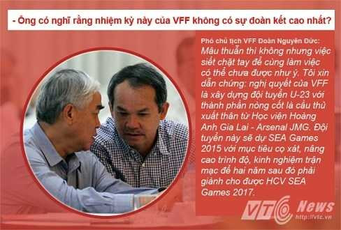 Bầu Đức trái chiều ý kiến với VFF