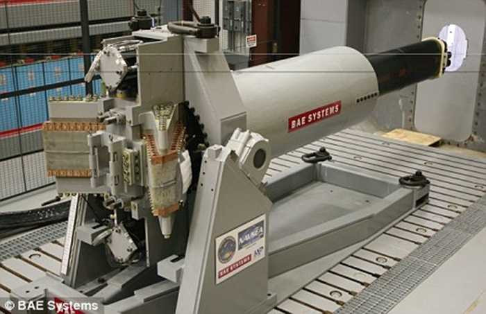 Hệ thống vũ khí bên trong chiến hạm