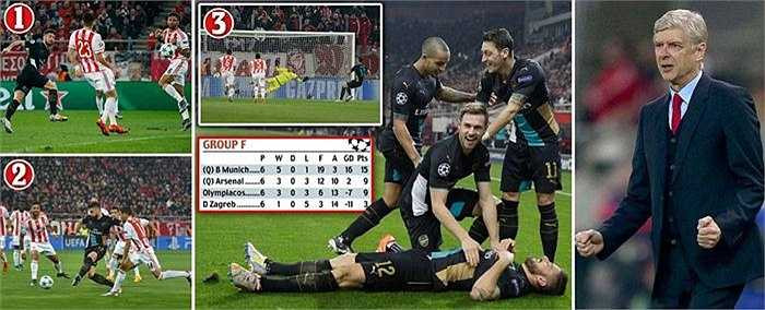 Với cú hattrick vào lưới Olympiakos, tiền đạo Oliver Giroud đã chính thức vượt qua huyền thoại của Arsenal là Dennis Bergkamp trong danh sách những cầu thủ ghi bàn nhiều nhất cho đội bóng thành London tại Champions League