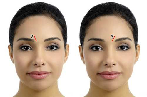 15 vị trí nếp nhăn trên khuôn mặt báo hiệu bệnh gì?