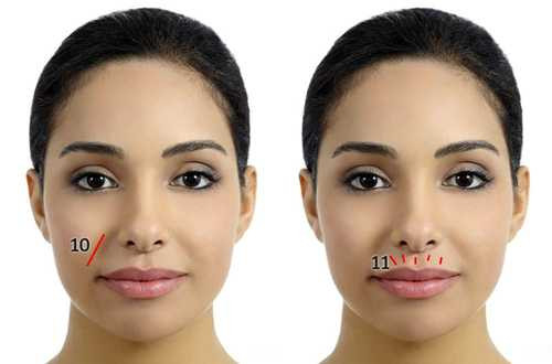 15 vị trí nếp nhăn trên khuôn mặt báo hiệu bệnh gì?