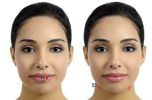 15 vị trí nếp nhăn trên khuôn mặt báo hiệu bệnh gì?