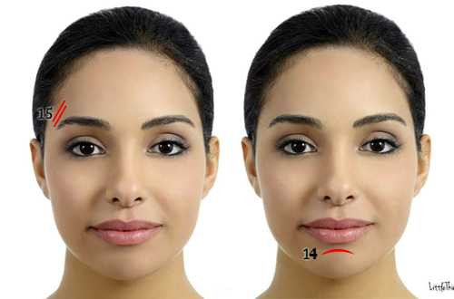 15 vị trí nếp nhăn trên khuôn mặt báo hiệu bệnh gì?