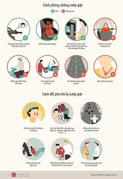 Bảng chỉ dẫn cách phòng chống, đối phó khi bị cướp giật