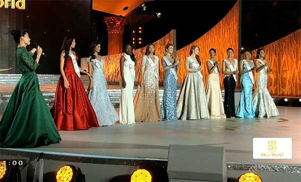 Top 11 Hoa hậu Thế giới 2015