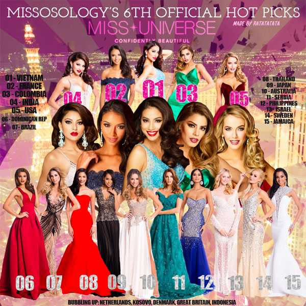 Danh sách bầu chọn thứ 6 của Missosology.