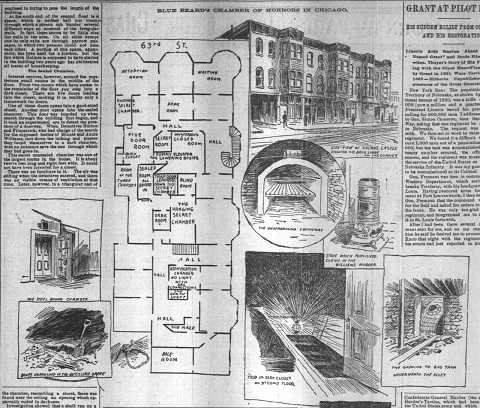 Mô hình bên trong ngôi nhà
