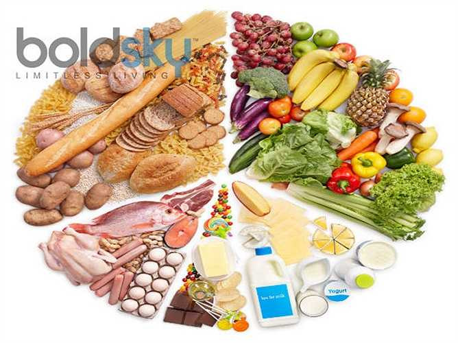 Nguồn protein tốt: đậu lăng có chứa mức protein cao nhất trong tất cả các loại đậu và các loại hạt. Khoảng 26% calo có trong đậu lăng có thể là do các protein. Vì vậy đây là một lựa chọn tốt cho người ăn chay và những người muốn giảm cân. 