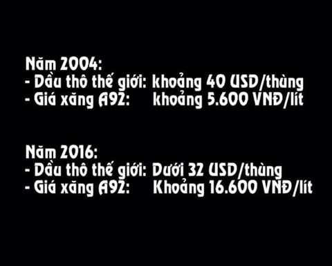 Bảng so sánh giữa giá xăng năm 2004 và giá xăng dự báo 2016