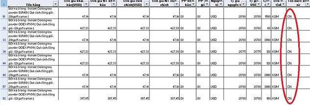 'Treo đầu dê, bán thịt chó', Pepsico Việt Nam liên tục lừa dối người dùng?