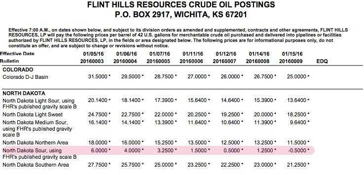 Danh sách giá được công khai trên web của hãng