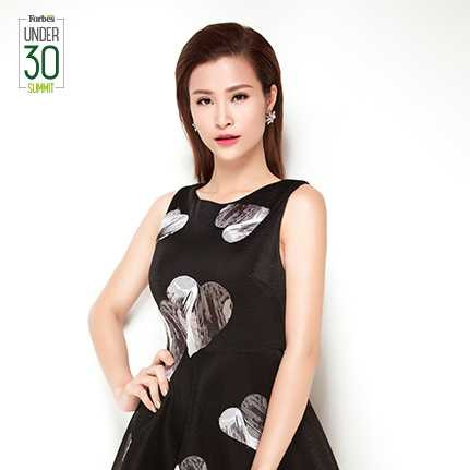 Mai Hồng Ngọc (Ca sĩ Đông Nhi)