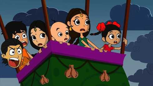 Nội dung bộ phim xoay quanh những cuộc phiêu lưu kỳ thú của Anandi lúc tuổi thơ. 