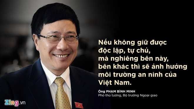 Phó thủ tướng Phạm Bình Minh chia sẻ bên lề Đại hội XII khi được hỏi về lập trường của Việt Nam trong hoàn cảnh các nước lớn canh tranh về chiến lược trong khu vực.