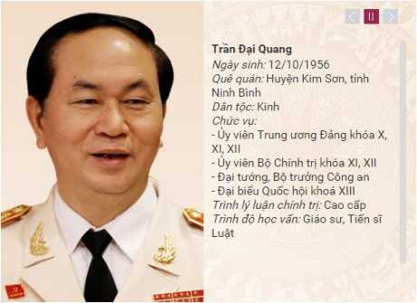 Infographic: Danh sách uỷ viên Bộ Chính trị khoá XII