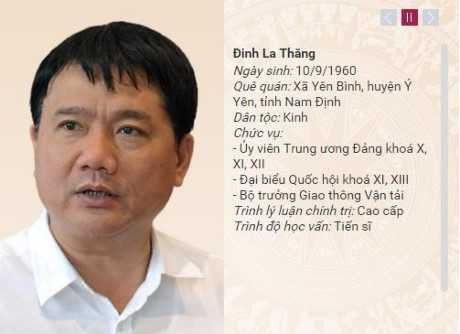 Infographic: Danh sách uỷ viên Bộ Chính trị khoá XII