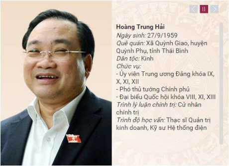 Infographic: Danh sách uỷ viên Bộ Chính trị khoá XII