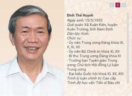 Infographic: Danh sách uỷ viên Bộ Chính trị khoá XII