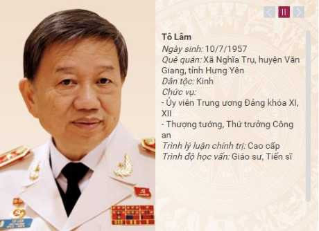 Infographic: Danh sách uỷ viên Bộ Chính trị khoá XII