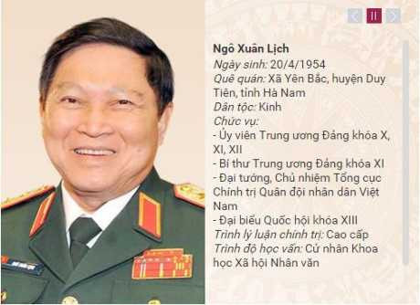 Infographic: Danh sách uỷ viên Bộ Chính trị khoá XII