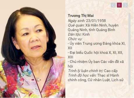 Infographic: Danh sách uỷ viên Bộ Chính trị khoá XII