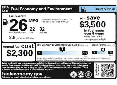 Những quan niệm sai lầm về việc tiết kiệm nhiên liệu cho xe ô tô