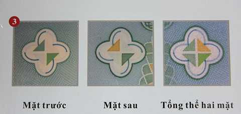 Hình định vị xuất hiện trên tờ 500.000 đồng thật với hai mặt khớp khít, các khe trắng đều nhau.