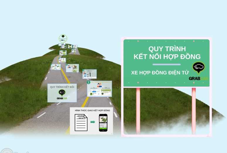 GrabTaxi không tạo ra sự cạnh tranh bất bình đẳng bởi vì các điều kiện được áp dụng đều giống với các doanh nghiệp kinh doanh vận tải trước đây