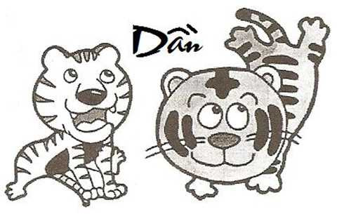 Năm Bính Thân 2016, xông đất, tuổi Dần