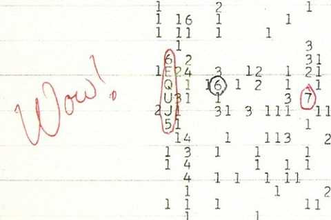 Tín hiệu Wow Tín hiệu Wow