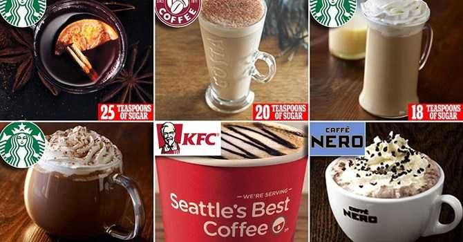 Sự thật kinh hoàng ẩn chứa bên trong mỗi tách cà phê 'hàng hiệu'