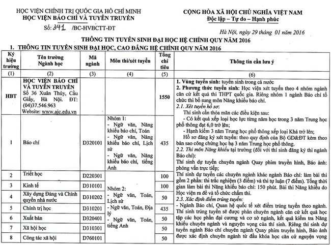 tuyển sinh năm 2016 học viện báo chí