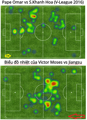 Biểu đồ nhiệt tầm hoạt động của Pape Omar so với Oloya Moses (nguồn: V-League Stats)
