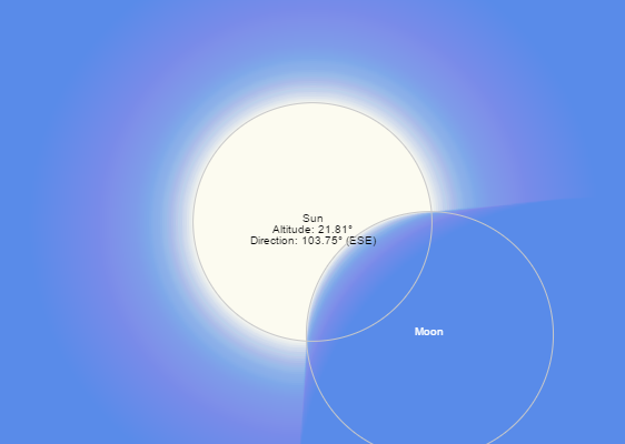 Hình ảnh mô phỏng hiện tượng nhật thực một phần ở thời điểm đạt đỉnh có thể nhìn thấy ở Hà Nội