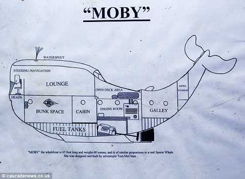 Bản thiết kế phải mất ngót nghét 20 năm để được hạ thủy Bản thiết kế phải mất ngót nghét 20 năm để được hạ thủy
