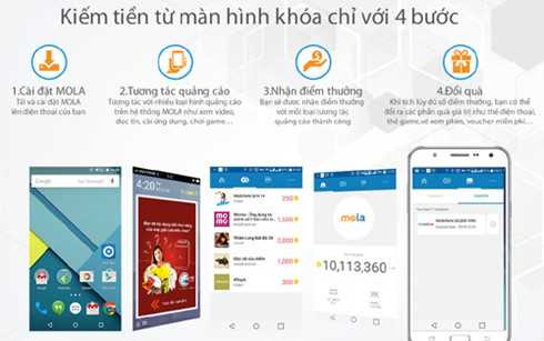 Bốn bước kiếm tiền đơn giản với Mola