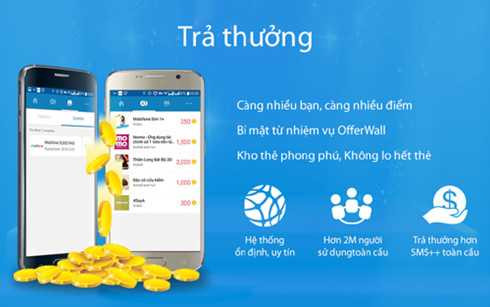 Đổi quà đơn giản cùng Mola