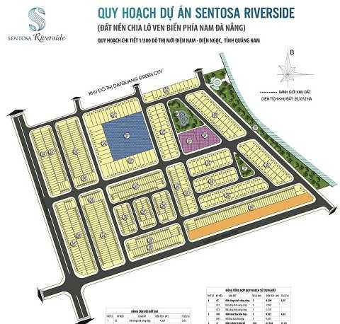 Tổng quan dự án Sentosa Riverside