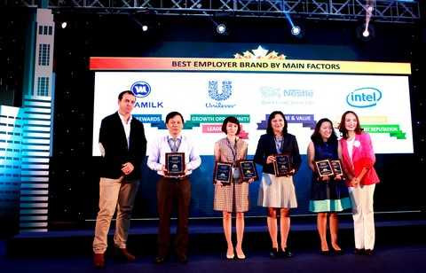 Ông Lê Mỹ Hà, Trưởng ban Đào tạo, Phòng Nhân sự (thứ 2 từ bên trái sang), đại diện Vinamilk nhận chứng nhận “Nơi làm việc tốt nhất Việt Nam năm 2015” và thương hiệu nhà tuyển dụng hấp dẫn nhất ở tiêu chí Lương, Thưởng, Phúc lợi
