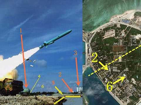 Hình ảnh vụ bắn tên lửa YJ-62 (trái) và phân tích từ hình chụp đảo Phú Lâm - Ảnh: Ifeng.com - Đồ họa: S.D