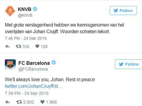 LĐBĐ Hà Lan và CLB Barcelona gửi lời chia buồn và tri ân với Thánh Johan