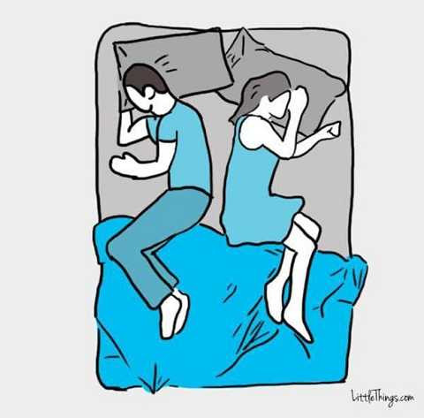 Đây là tư thế phổ biến của các cặp vợ chồng. Ảnh Dailystar