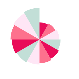 lg.pie-chart-loading-gif 3