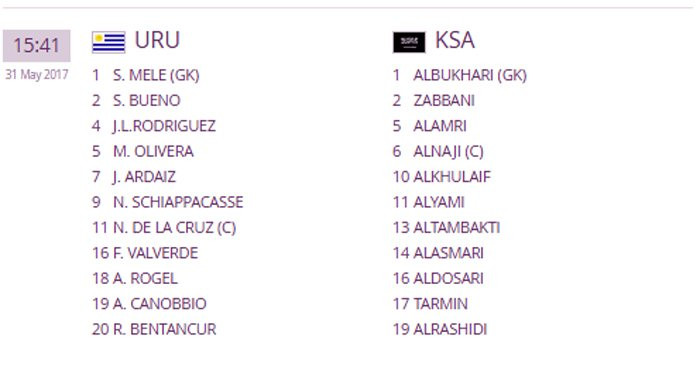 Video xem truc tiep U20 Uruguay vs U20 A Rap saudi giai U20 the gioi 2017