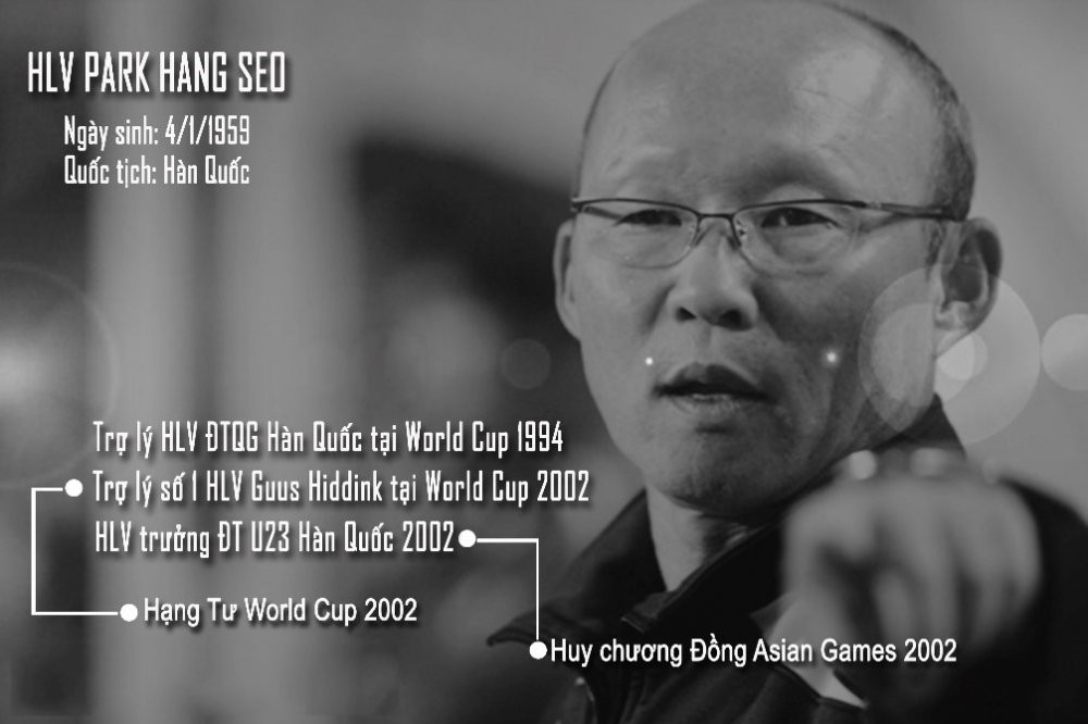 Park Hang Seo