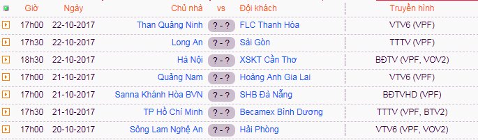 Lich thi dau